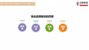 從業(yè)主視角談物業(yè)管理品牌的建設(shè)